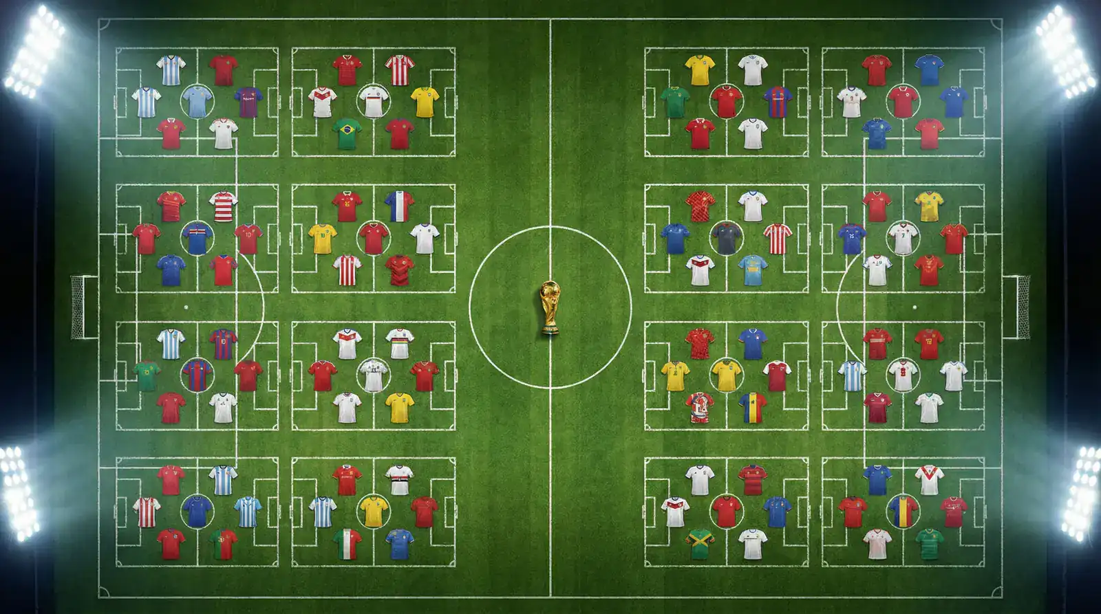 Turneringsstruktur for VM 2026 med 48 hold, 12 grupper og slutspilsvej fra Round of 32 til finalen
